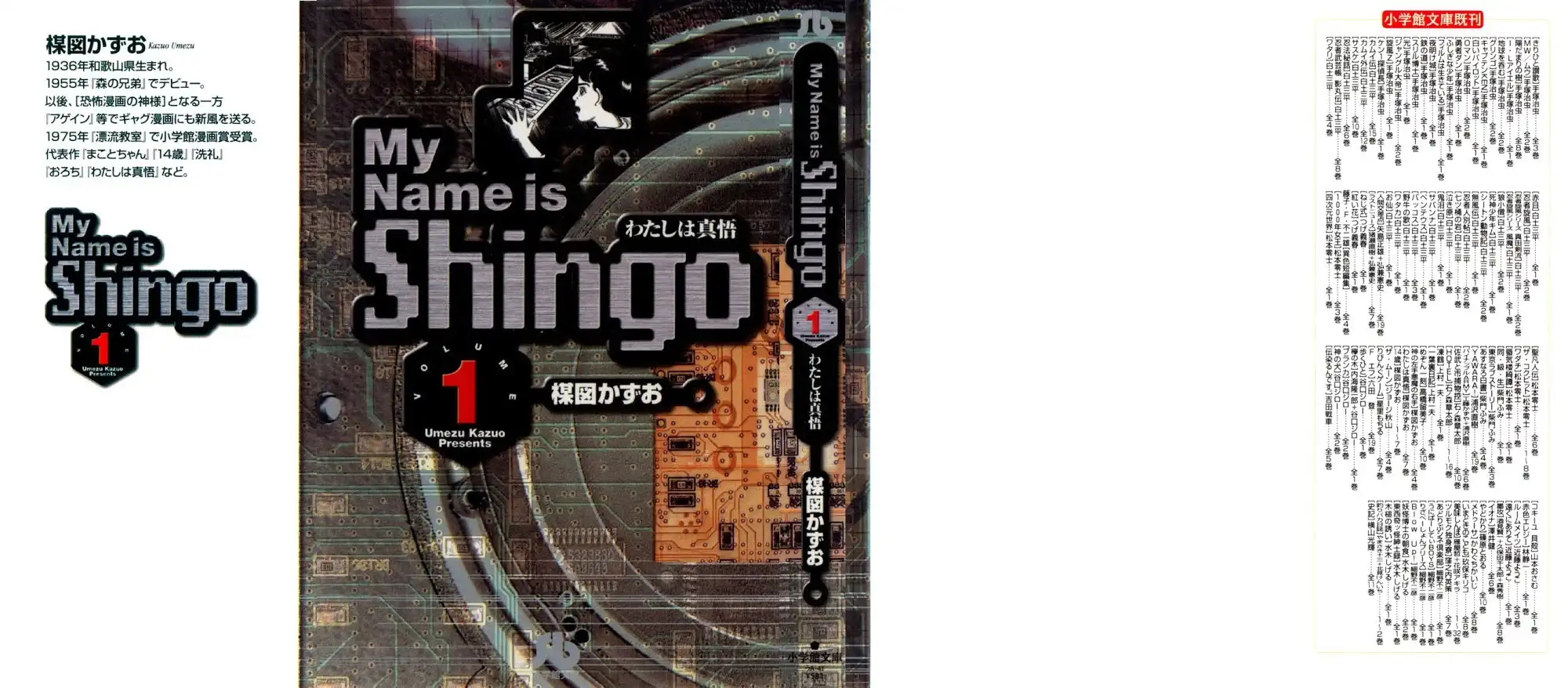 My Name Is Shingo Chapter 1.001 1